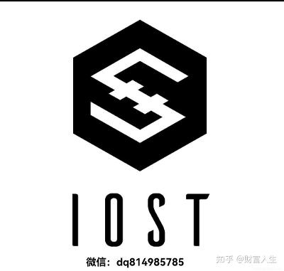IOST--gas